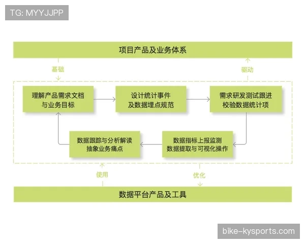 点球大战规则拆解：判罚流程与关键细节全解析