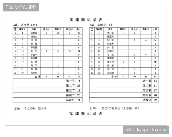 篮球比赛中持球五秒违例的具体判定标准是什么