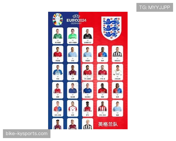 英格兰世界杯最佳球员候选人